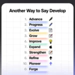 Another Way to Say Develop